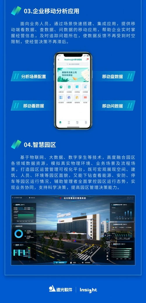 2024遠光數聚明星產品推薦 數字內容制作服務——賦能企業(yè)智慧表達與價值傳遞