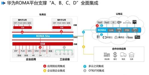 數字化工廠的頂層設計與數字內容制作服務